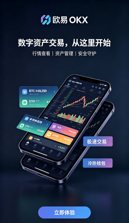 欧交易所app官方常见疑问：一问一答讲清交易那些事